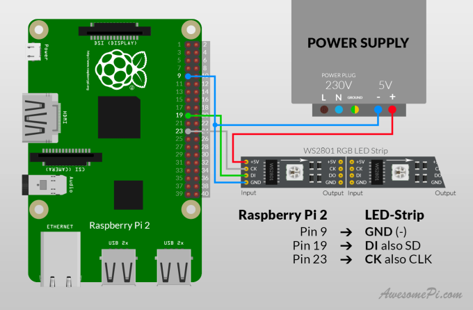 construction_plan_ambilight_ws2801_raspberry_pi_howto_connect